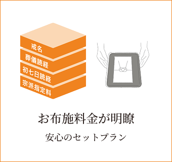 お布施料金が明瞭　安心のセットプラン